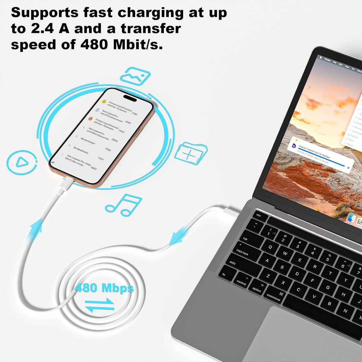 BSTOEM USB C Charger Cable, USB C to USB C 2Pack 1M+2M Lead, Type C Charger