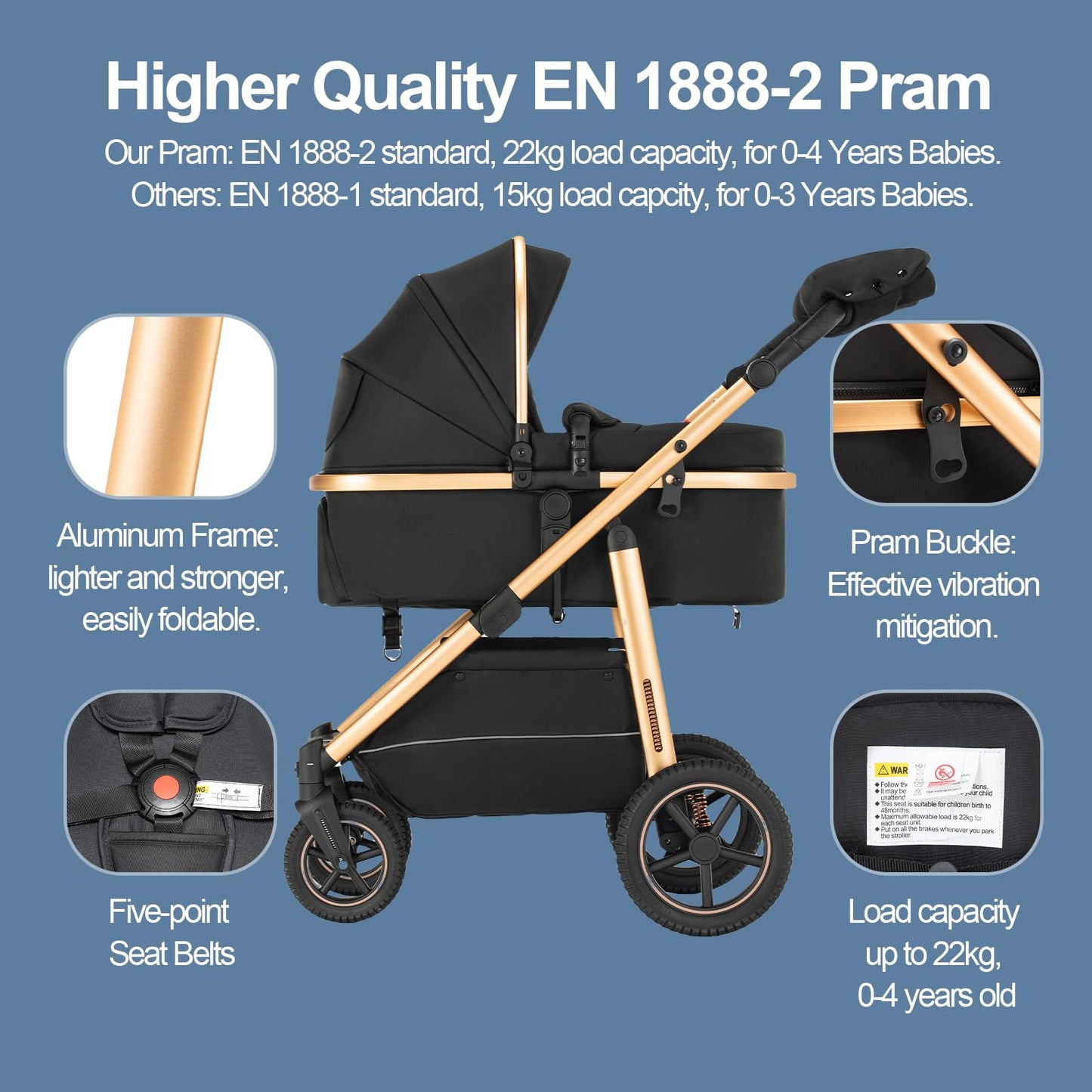 Gcarebb 3 in 1 Prams Travel System, Pushchair with Height Adjustable Handle, Travel Pram with Mosquito Net, Baby Stroller with Aluminum Frame for Newborn 0-4 Years