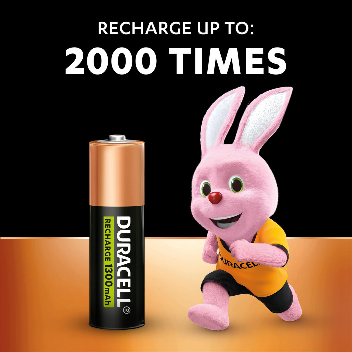 Duracell Rechargeable AAA Batteries (Pack of 4), 900 mAh NiMH, pre-Charged, Our No. 1 Longest Lasting Rechargable Battery with a 0% Plastic 100% Recyclable Packaging