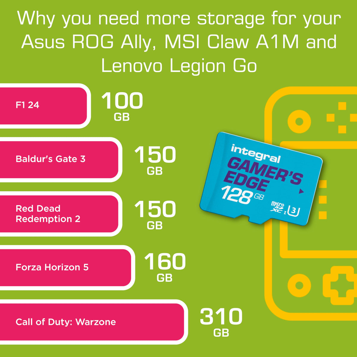 Integral 128GB microSD Card Premium High Speed 4K Video Memory Card - up to 100MB/s Read and 50MB/s Write UHS-I U3 Class 10 A1 App Performance - for Smartphones, Tablets, Drones and Game Consoles