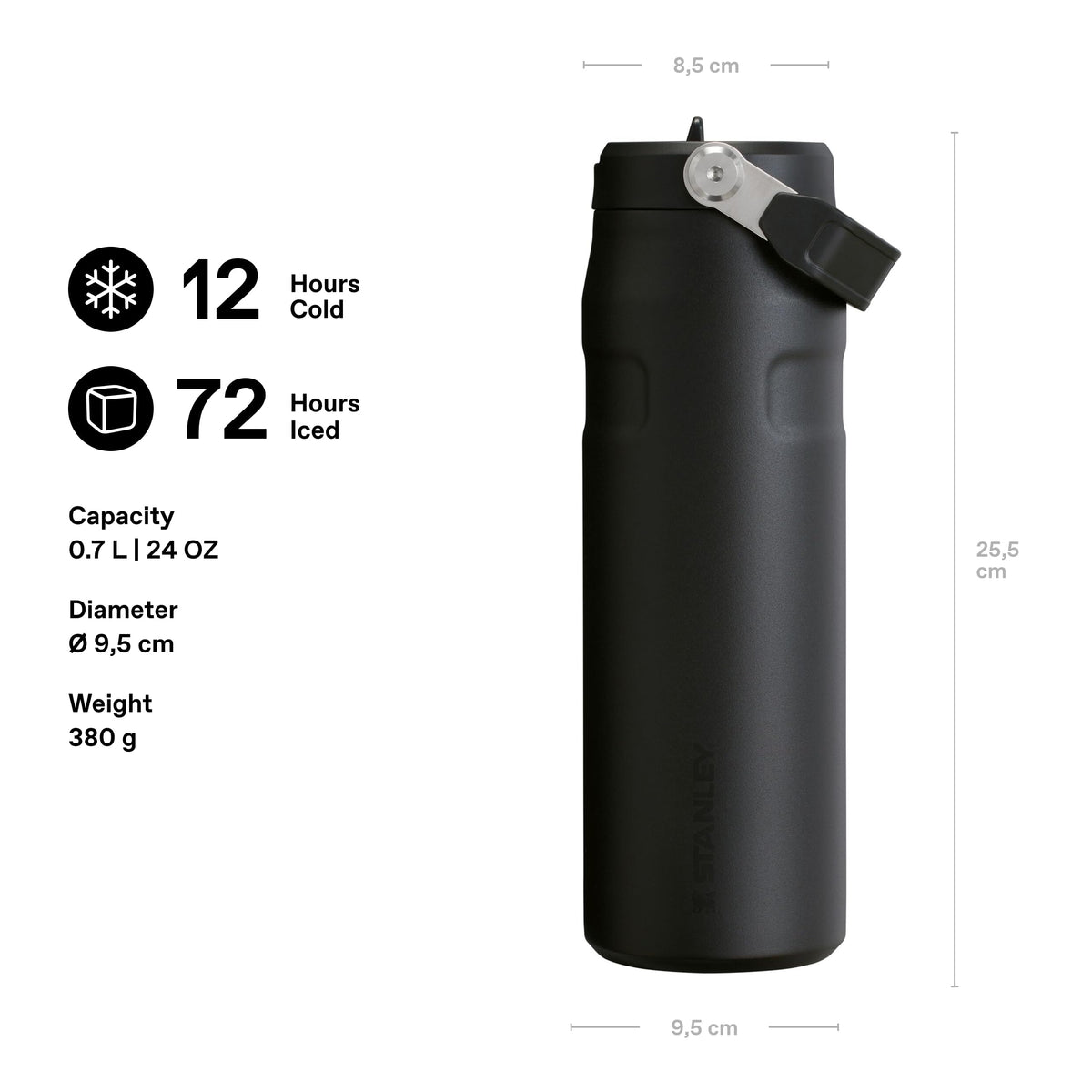 Stanley 1913 Flip Straw Sports Water Bottle 0.7L - Rose Quartz