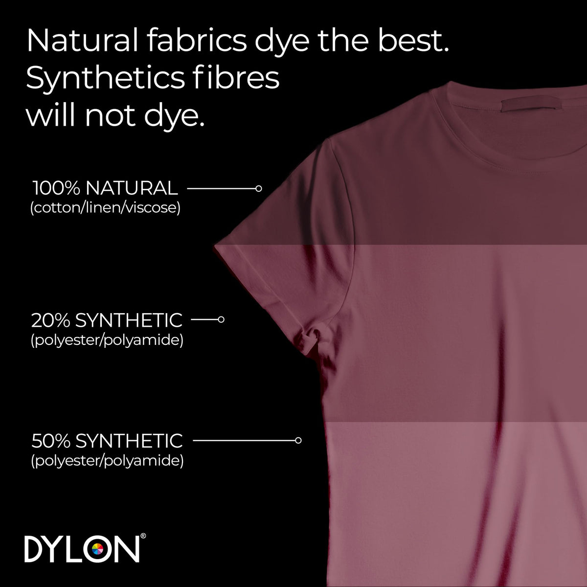 DYLON Washing Machine Fabric Dye Pod, Intense Black, 350g