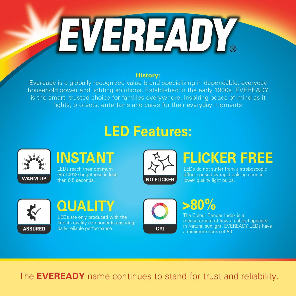 Eveready Bayonet Light Bulb 60w, B22 LED Bulbs Warm White 2700K, LED BC Energy Saver Bulb, 806 Lumen, Non-Dimmable, 3-Pack