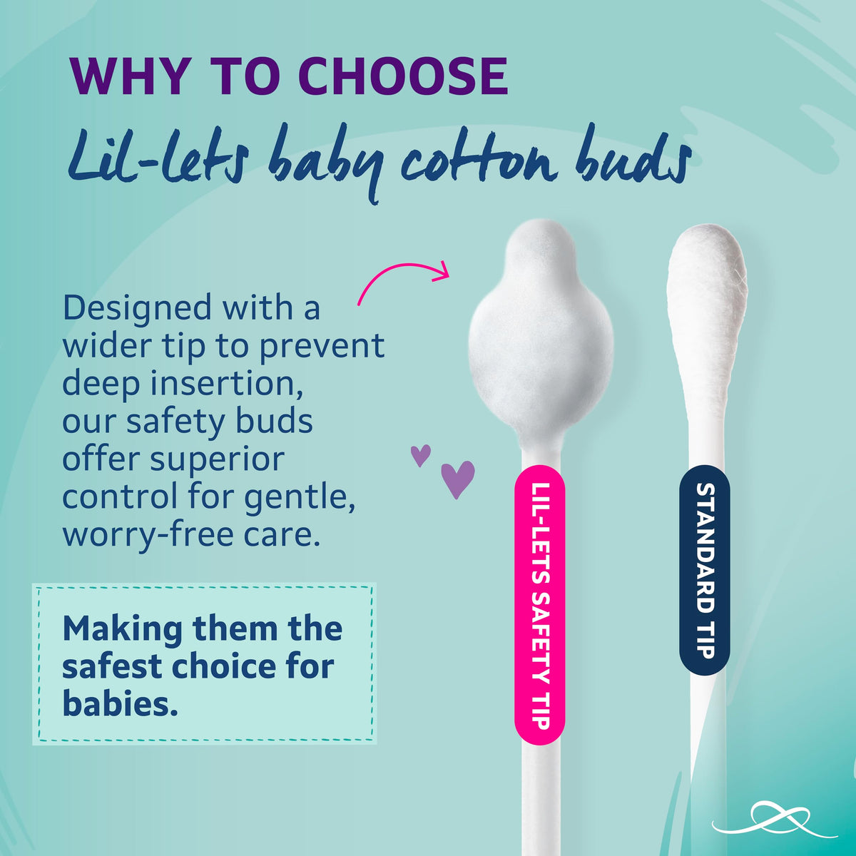 Lil-Lets Baby Cotton Wool Oval Pads, Certified Organic, 100% Pure Cotton Wool, Soft and Absorbent, Gentle on Baby's Delicate Skin, Dermatologically Tested, Ideal for Newborns, Pack of 50 Oval Pads