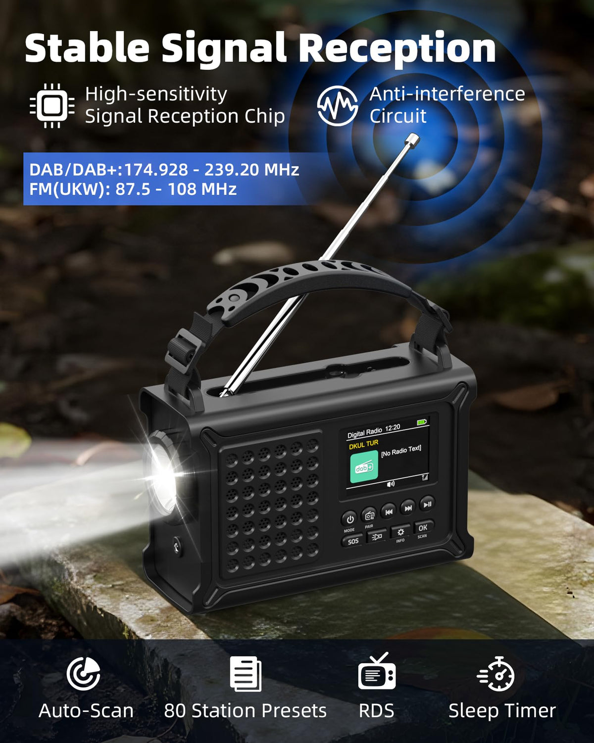 Roxicosly DAB+/DAB/FM Solar Wind Up Radio with 12000mAh Battery, Bluetooth