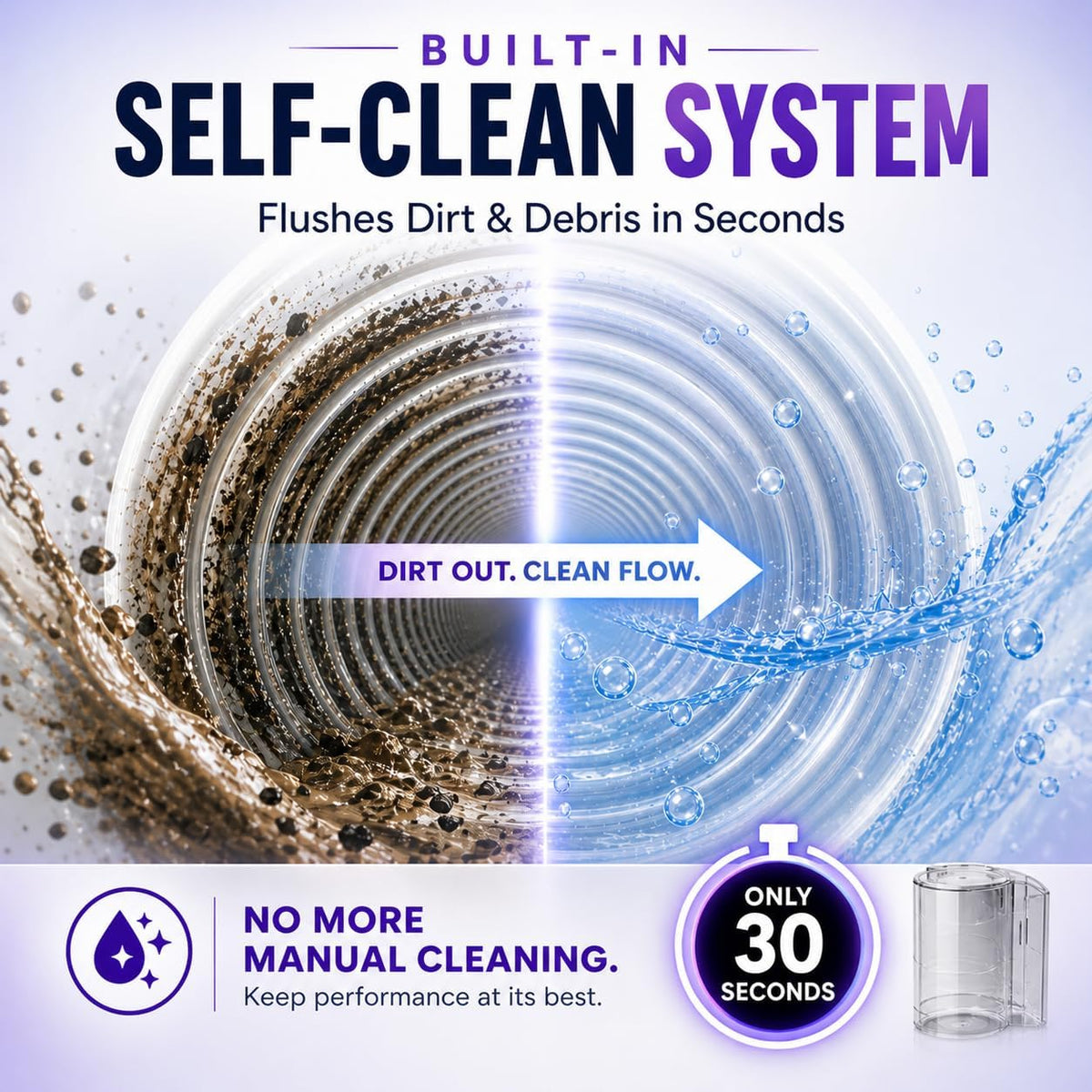 Vytronix SWASH450P Spot & Stain Cleaner for Carpet, Upholstery & Car Seats – Powerful 450W Portable Spot Washer with Self-Clean Function, Dual Tanks, Pet Tool & Long Reach Hose – Compact Stain Remover