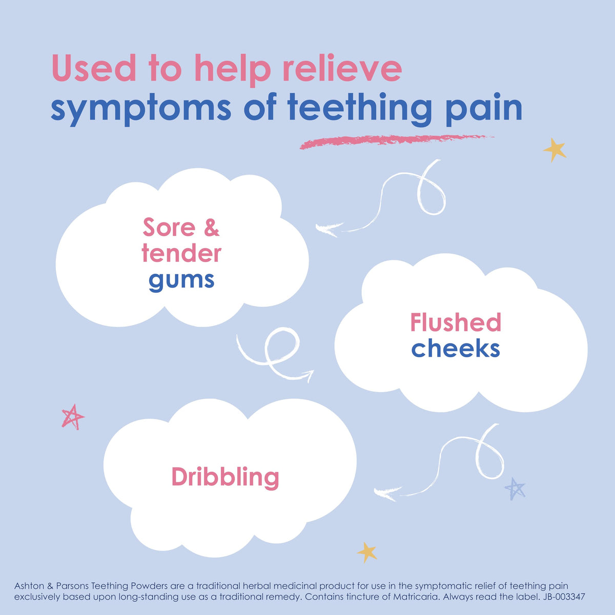 Ashton & Parsons Teething Powders, Pack of 30