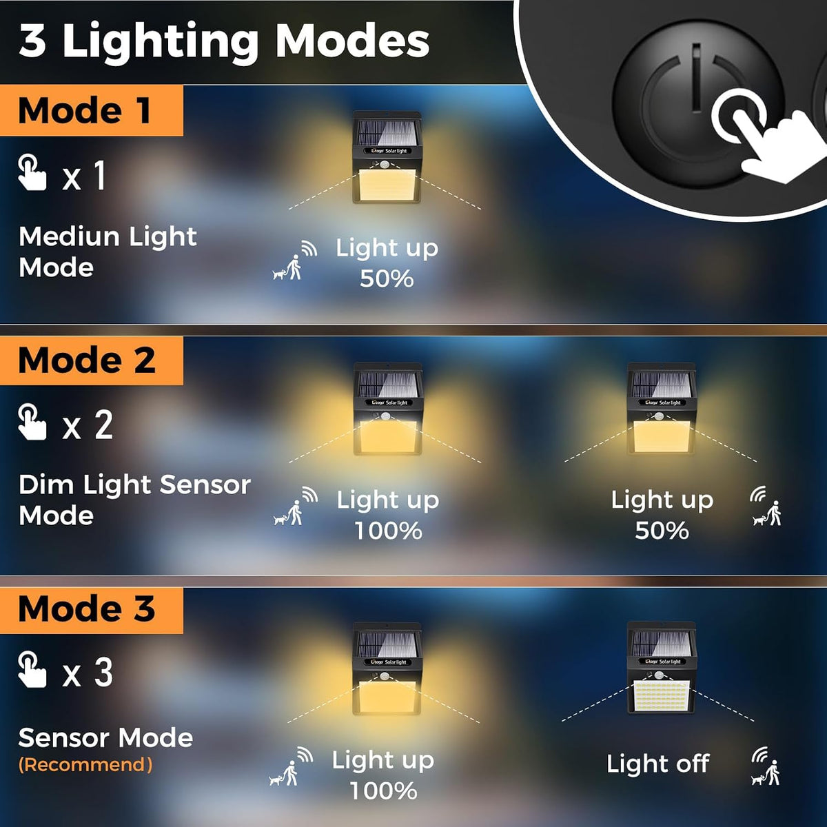 litogo [4 Pack White Frame 140LED Solar Security Lights Outdoor, Solar Motion Sensor Lights 270ºWide Angle Waterproof Solar Powered Durable Wall Lights Outside 3 Modes