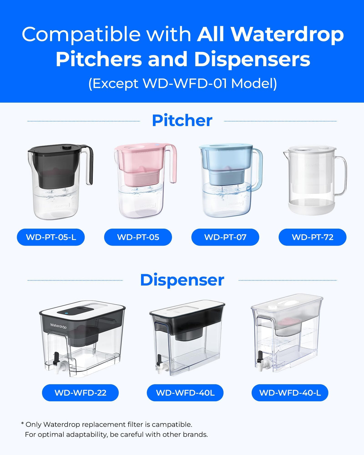 [Original] Waterdrop PF-01A Water Filter for Waterdrop Jug, 3 Months Each