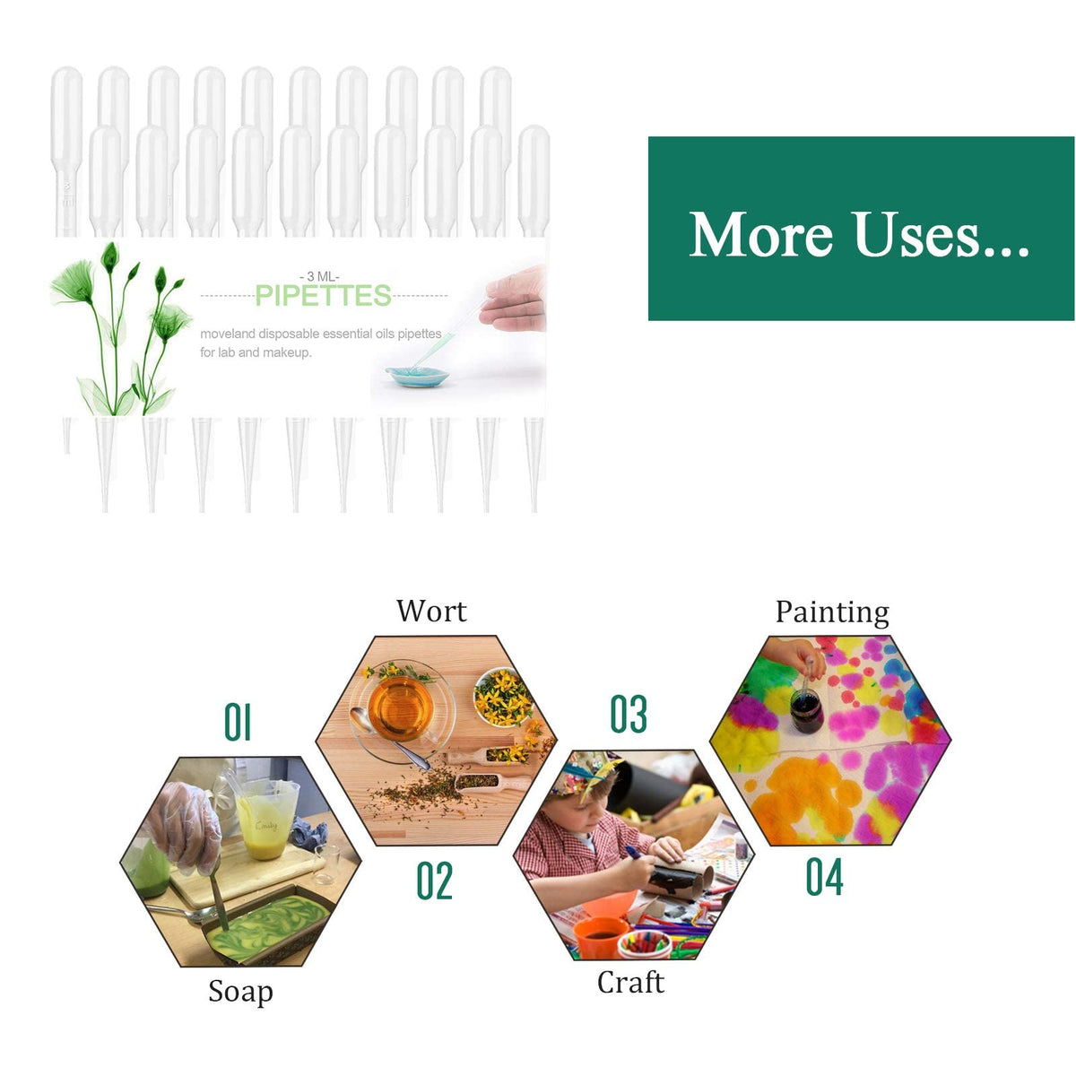 moveland 𝟭𝟬𝟬𝟬𝗣𝗰𝘀 𝟯𝗺𝗹 Dropper Pipettes- Plastic Transfer Pipette for Lab Science, Essential Oil, DIY Art, Medicine - Excellent Suction Without Leakage