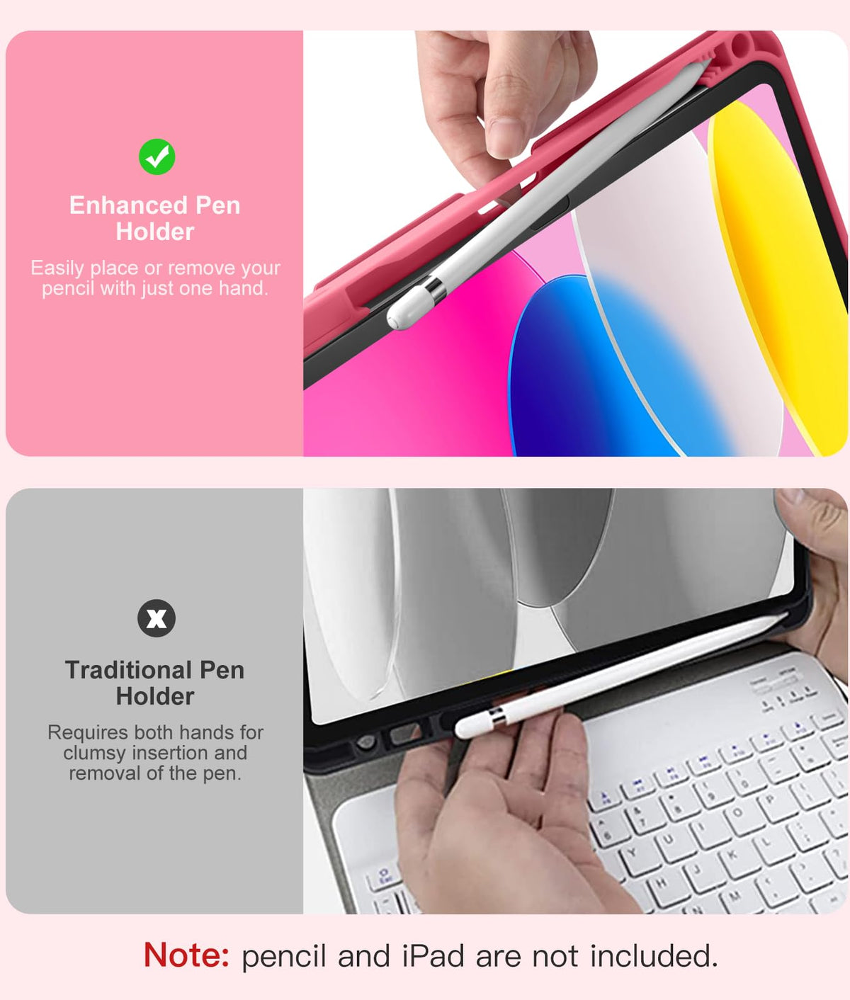 Vobafe Keyboard Case for iPad A16 11th Generation 11 inch/10th Gen 10.9"