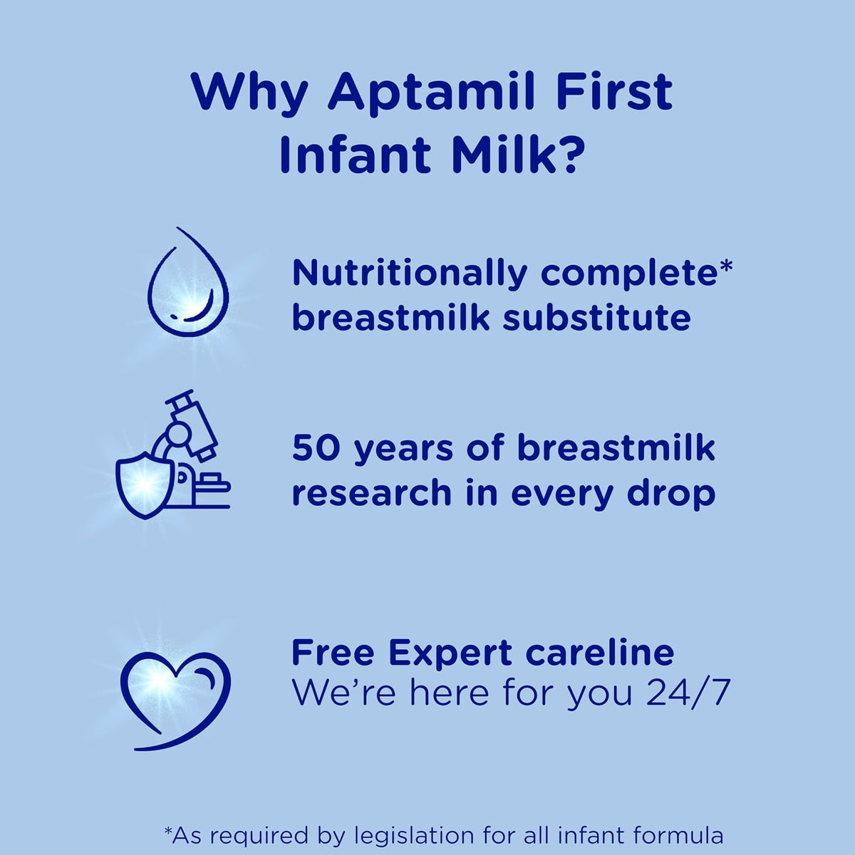Aptamil 1 First Infant Baby Milk Liquid Formula, Ready to Feed, From Birth