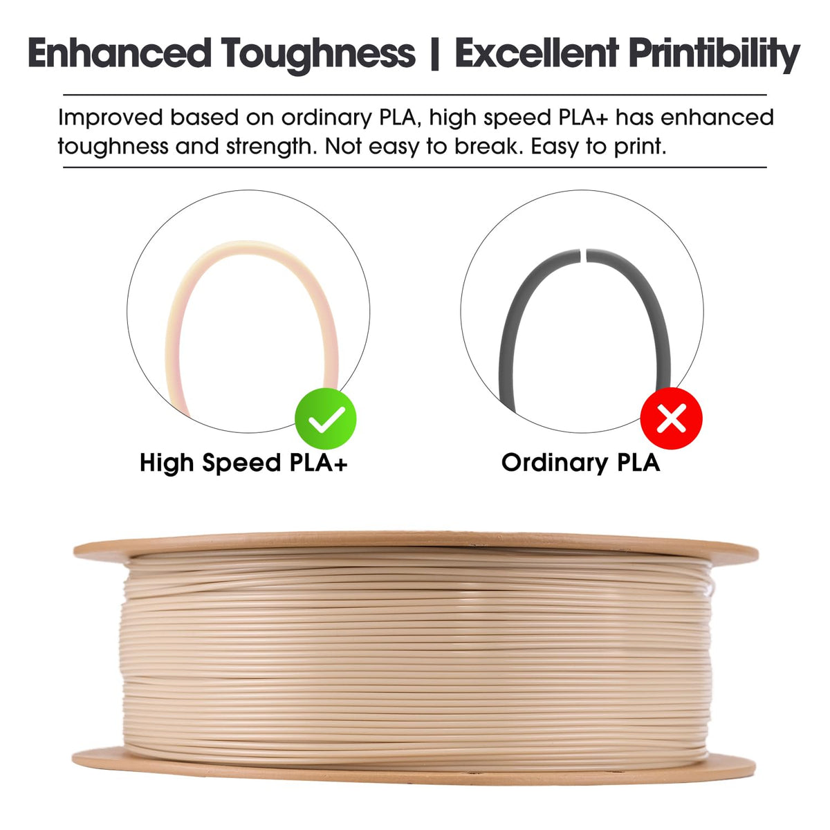 eSUN PLA+ Filament 1KG, PLA+HS High Speed 3D Printer Filament, Cold White