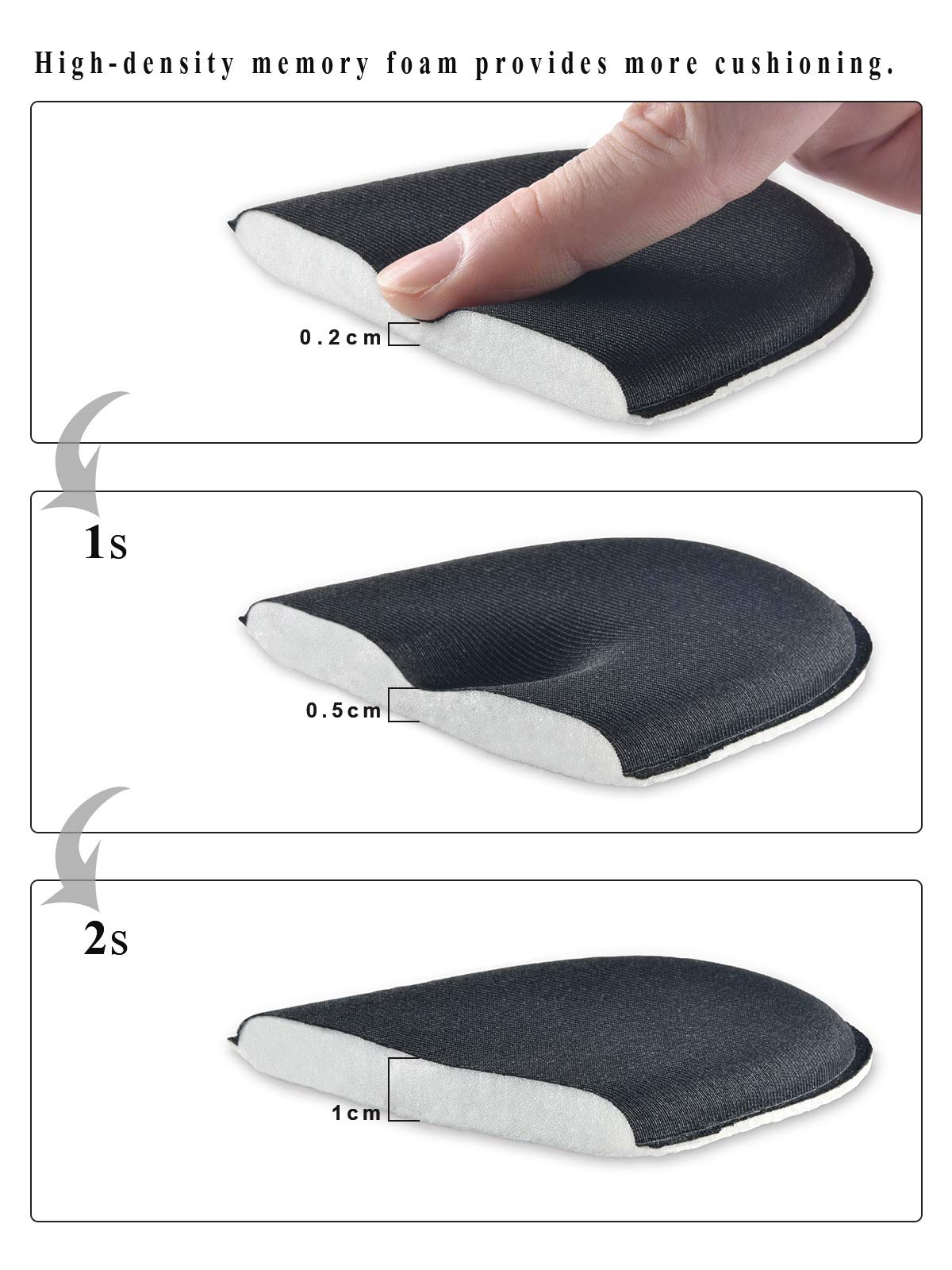 riemot Memory Foam Insoles for Men and Women - Replacement Shoe Inserts Comfort Cushioning for Sports Shoes, Trainers, Sneakers, Work Boots and Walking Shoes