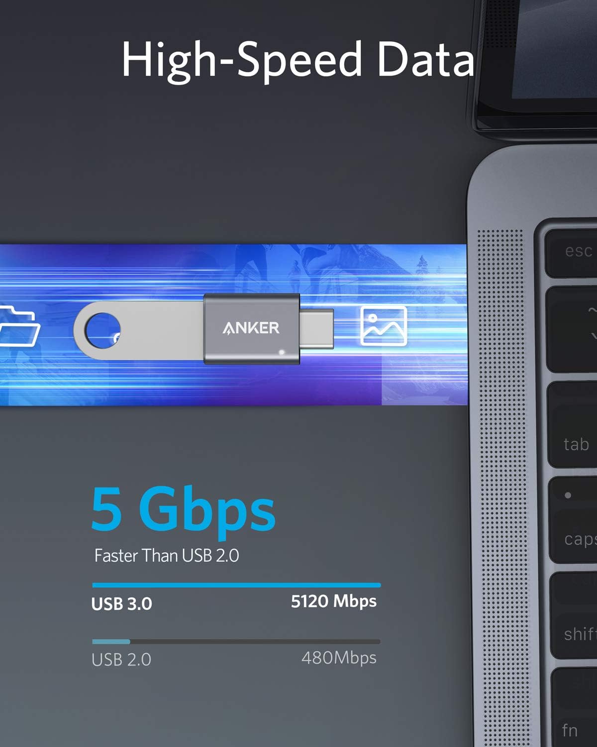 Anker USB to USB C Adapter (2 Pack), High-Speed Data Transfer, USB-C to USB 3.0 Female Adapter for MacBook Pro 2020, iPad Pro 2020, Samsung Notebook 9, Dell XPS and More Type C Devices