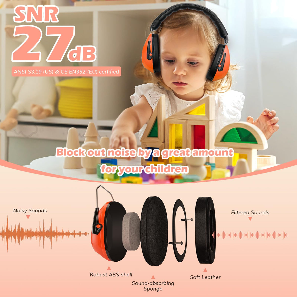 ProCase Ear Defenders for Children/Toddlers 3-16 Years SNR 27dB -Blue