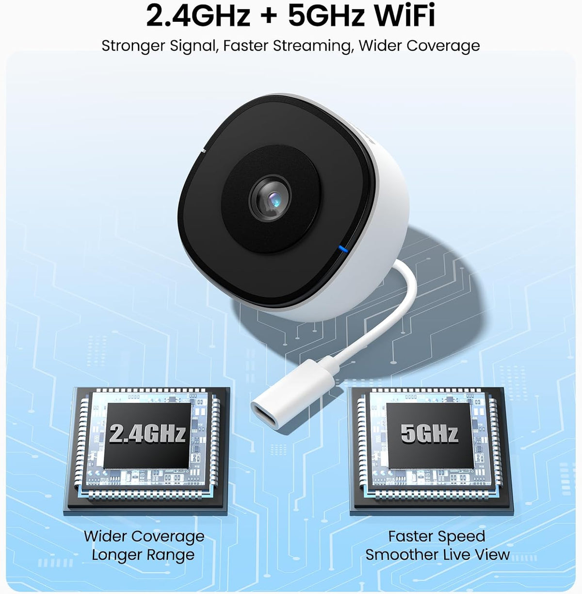 wansview 5G Window Security Camera - 2K Indoor Camera for Home Security, K1