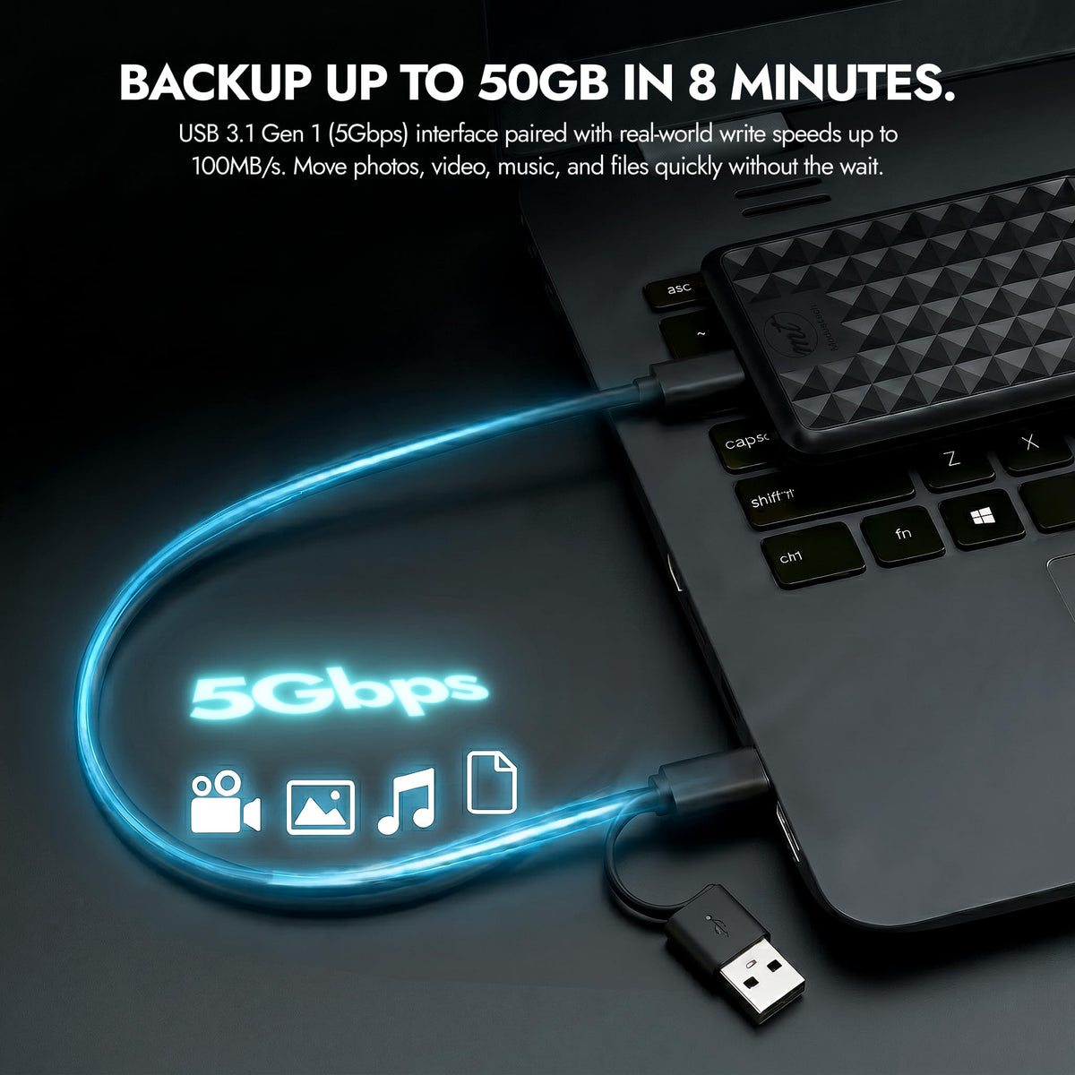 ModusTech Facet 1TB External Hard Drive Portable USB-C/USB 3.1 Plug & Play Ultra-Slim HDD Hard drive for Backup, Gaming, PC, Mac, Laptop, PS4, Xbox, Smart TV (Black)