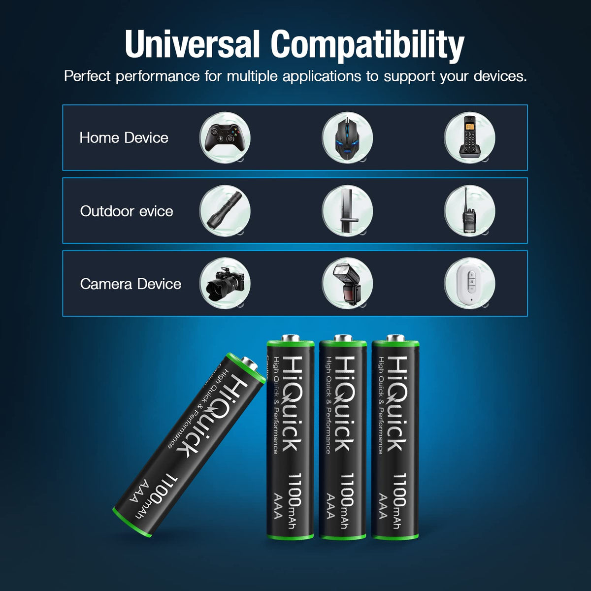 HiQuick 16 Pack AA AAA Rechargeable NiMH Batteries Set,1200 Cycles