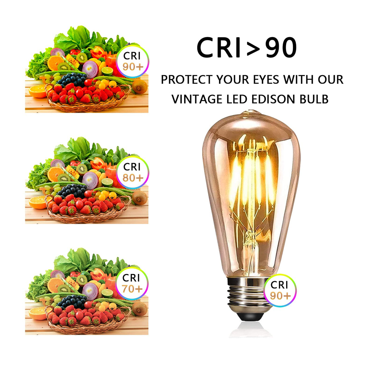 YOUDIAN E27 LED Edison Screw Bulb,Vintage Light Bulb ST64 4W(Pack of 2)