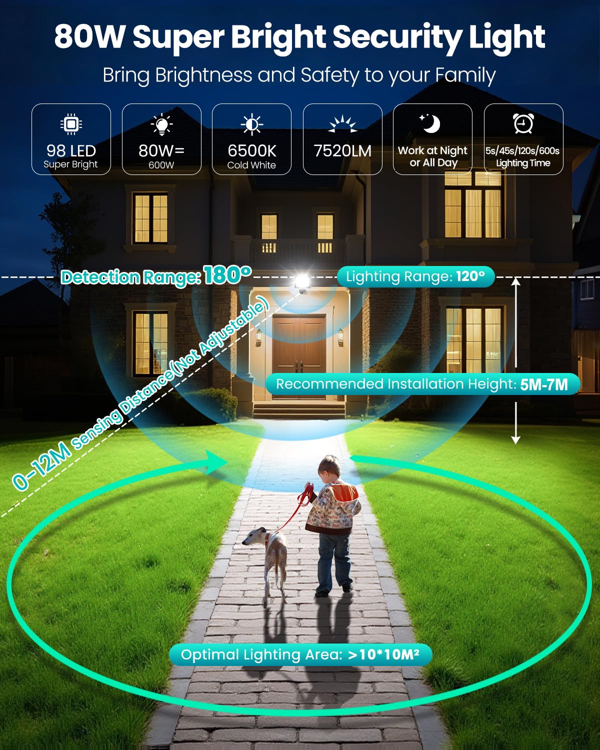 CLY Security Lights Outdoor Motion Sensor 30W PIR Sensor Light 2820LM 6500K