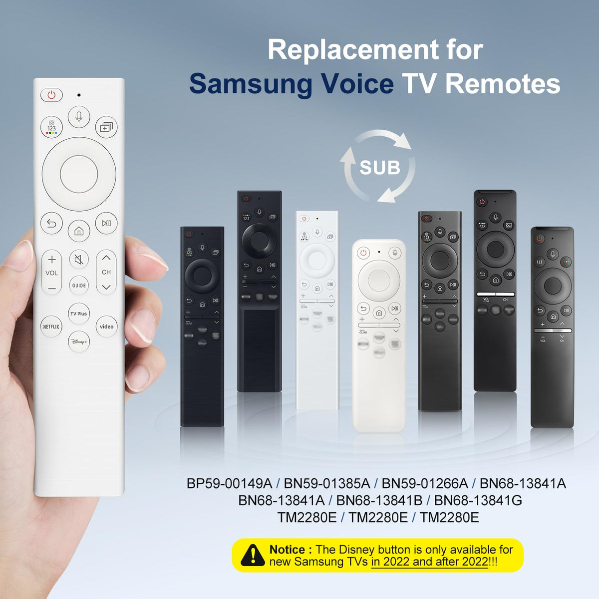 Universal for Samsung TV Remote Replacement