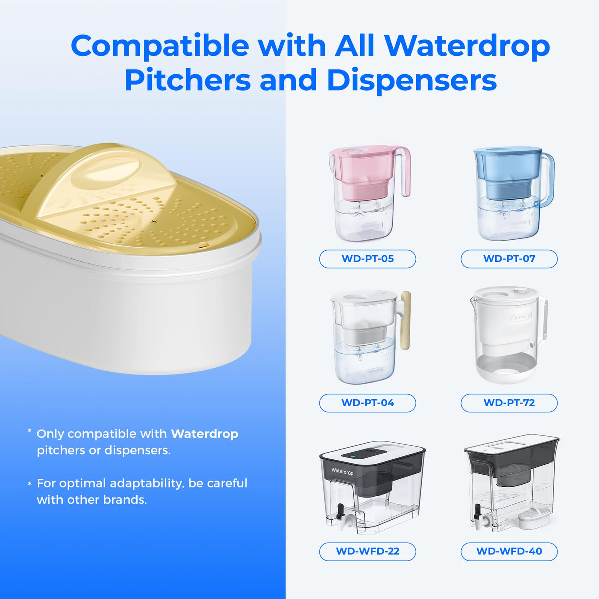 [Original] Waterdrop PF-01A Water Filter for Waterdrop Jug, 3 Months Each