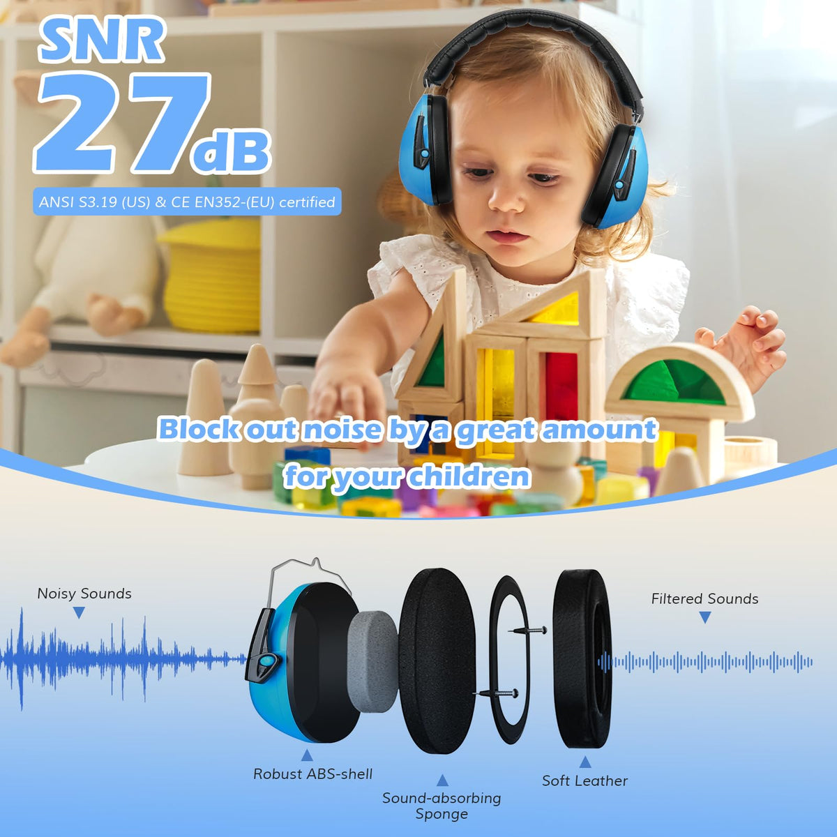 ProCase Ear Defenders for Children/Toddlers 3-16 Years SNR 27dB -Blue