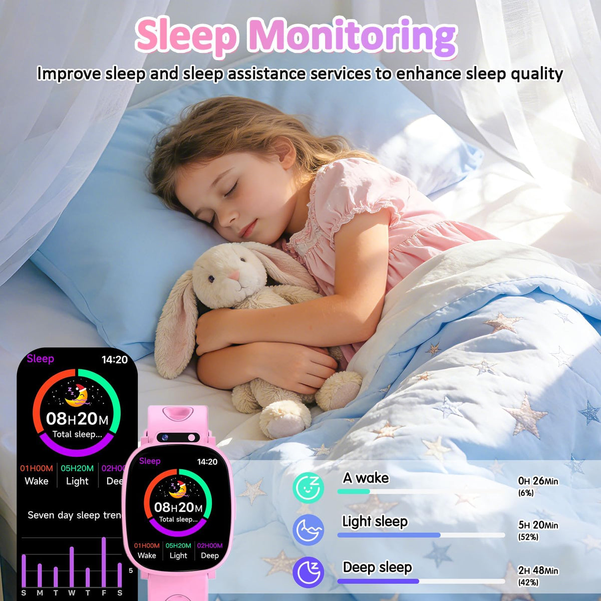 Kids Smart Watch for Boys Girls, Smart Watch for Kids Fitness Watch