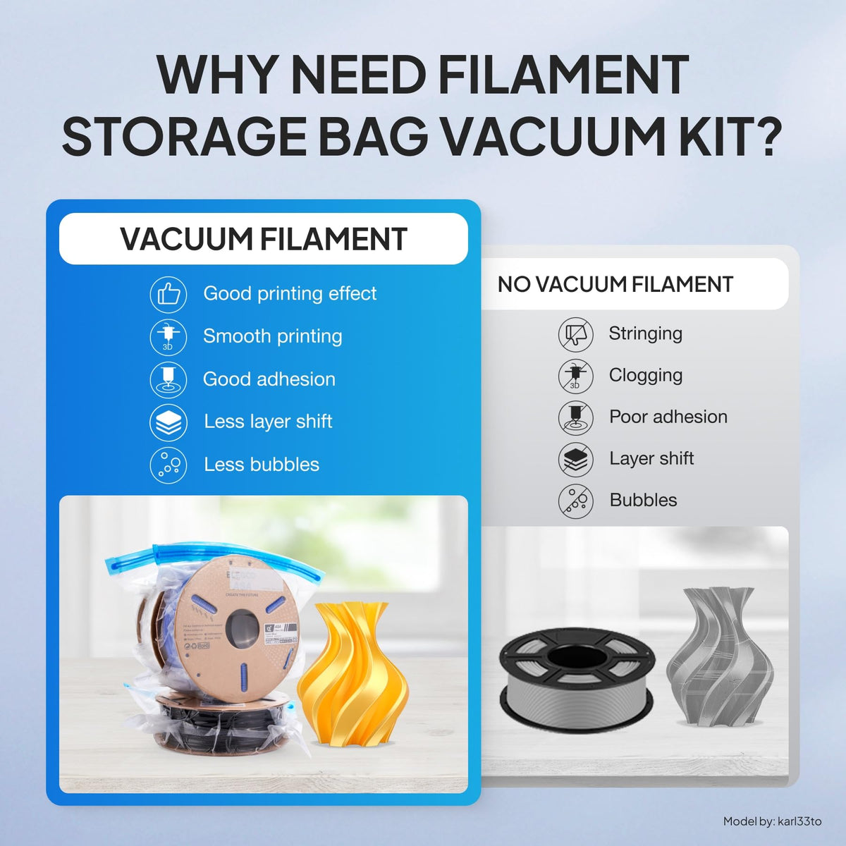ELEGOO Filament Vacuum Kit 20 Bags Auto Pump (35x32cm)