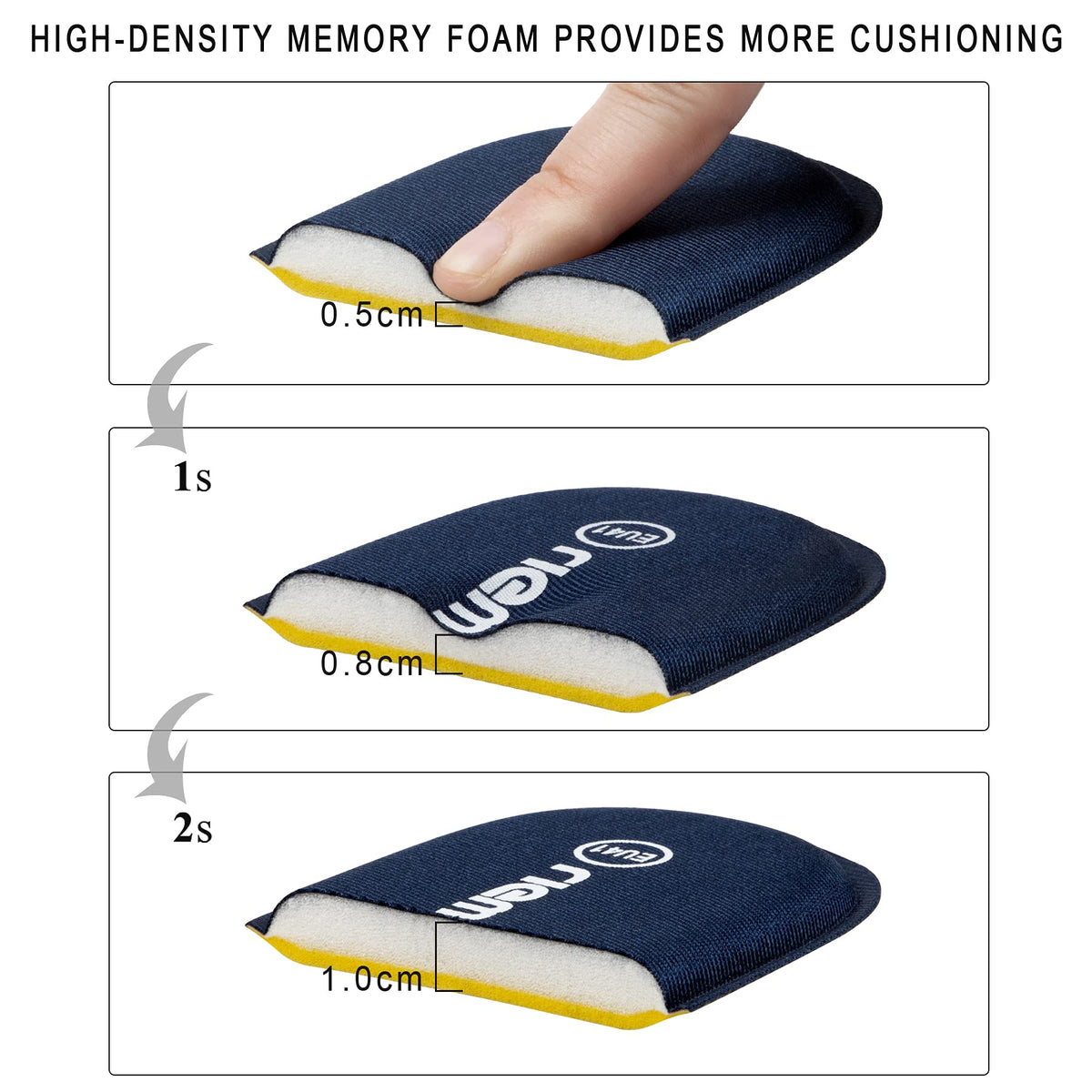 riemot Memory Foam Insoles for Men and Women - Replacement Shoe Inserts Comfort Cushioning for Sports Shoes, Trainers, Sneakers, Work Boots and Walking Shoes