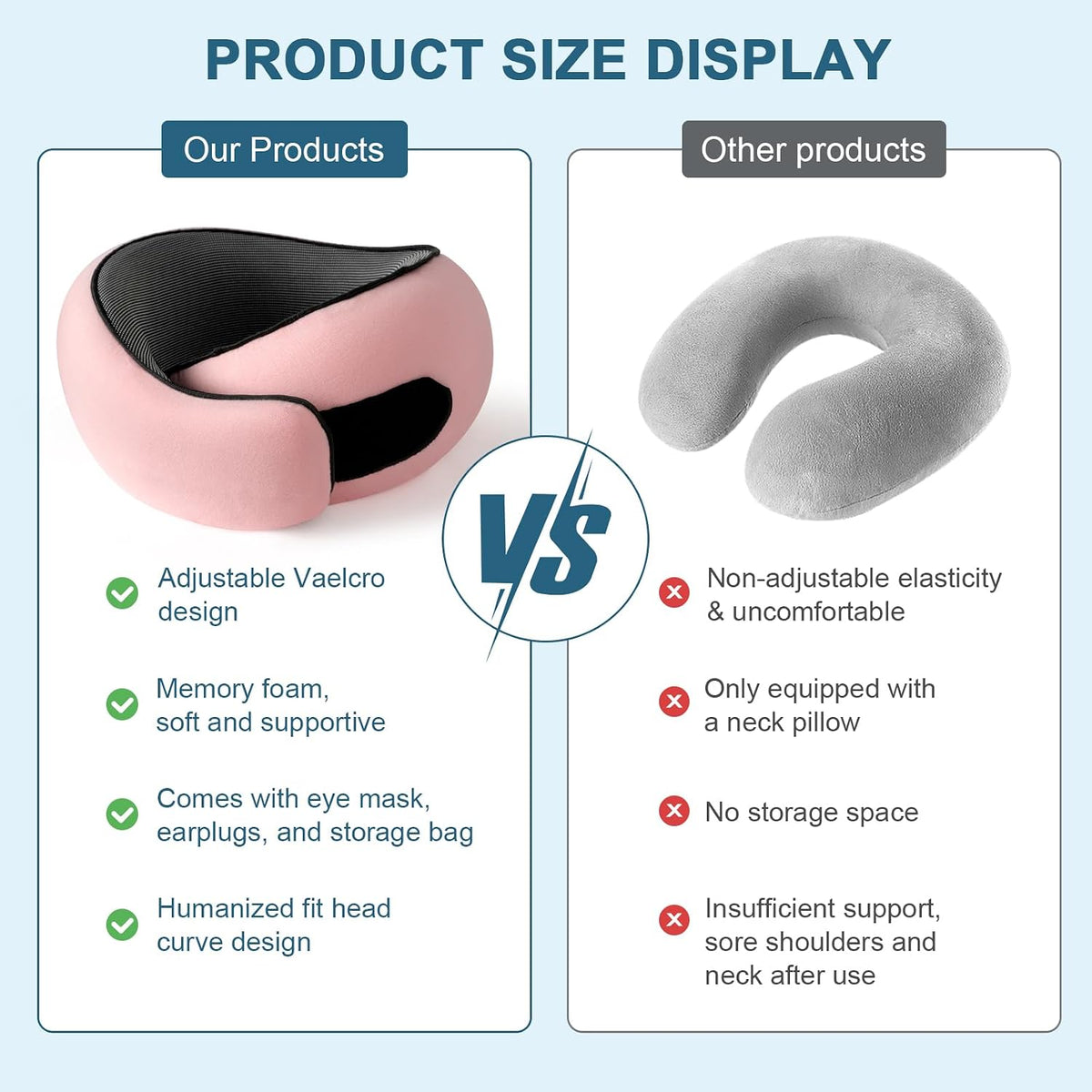 Memory Foam Travel Neck Pillow, 360° Support with Eye Mask&Earplugs