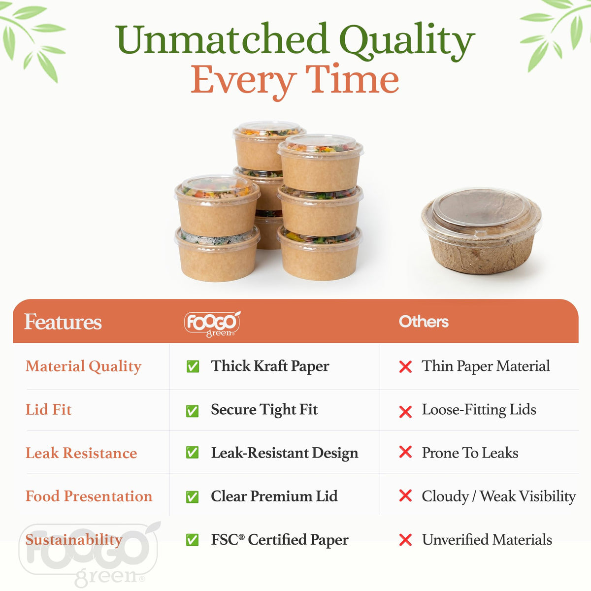 FOOGO Green 200Pcs 750ml 26oz Kraft Salad Bowls with Lids