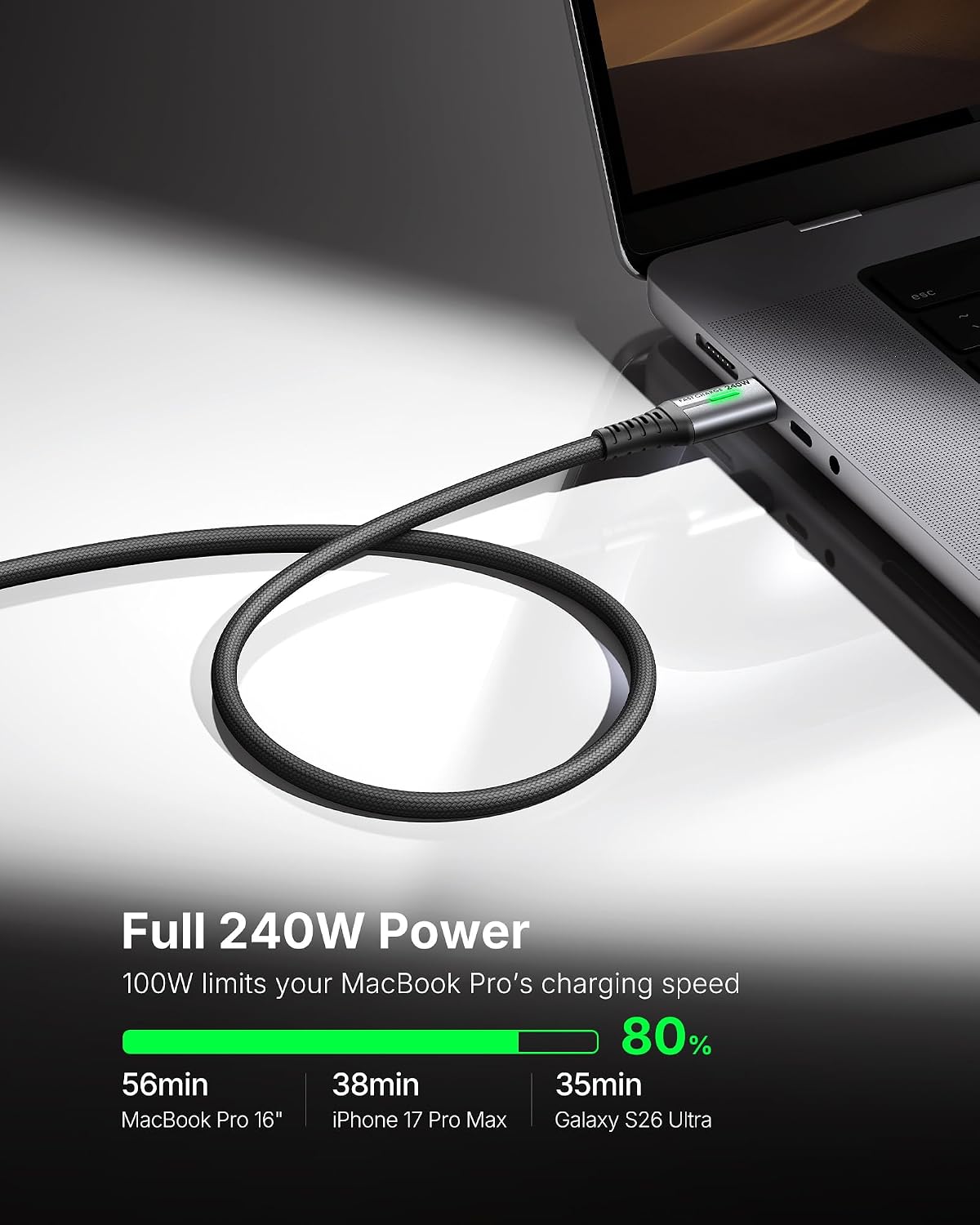 INIU 240W USB C to USB C Charger Cable, [2-Pack 2m] PD Type C Charge Cable
