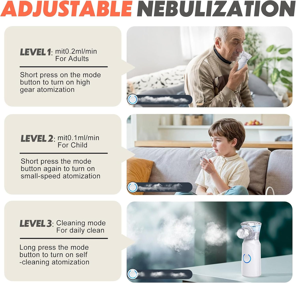 Ultrasonic Nebuliser Machine for Adults, Rechargeable Portable Nebuliser for Adults & Kids, AU YAT Silent Nebuliser for Kids with 2 Masks and Mouthpiece, Handled Nebulizer for Home-Pure White