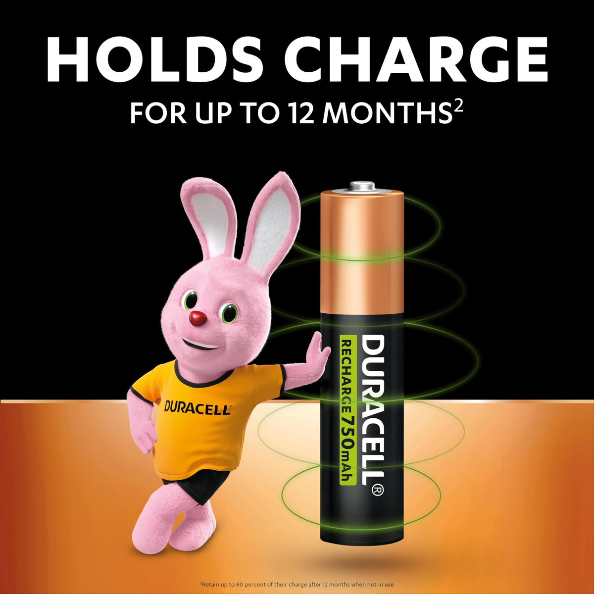 Duracell Rechargeable AAA Batteries (Pack of 4), 900 mAh NiMH, pre-Charged, Our No. 1 Longest Lasting Rechargable Battery with a 0% Plastic 100% Recyclable Packaging