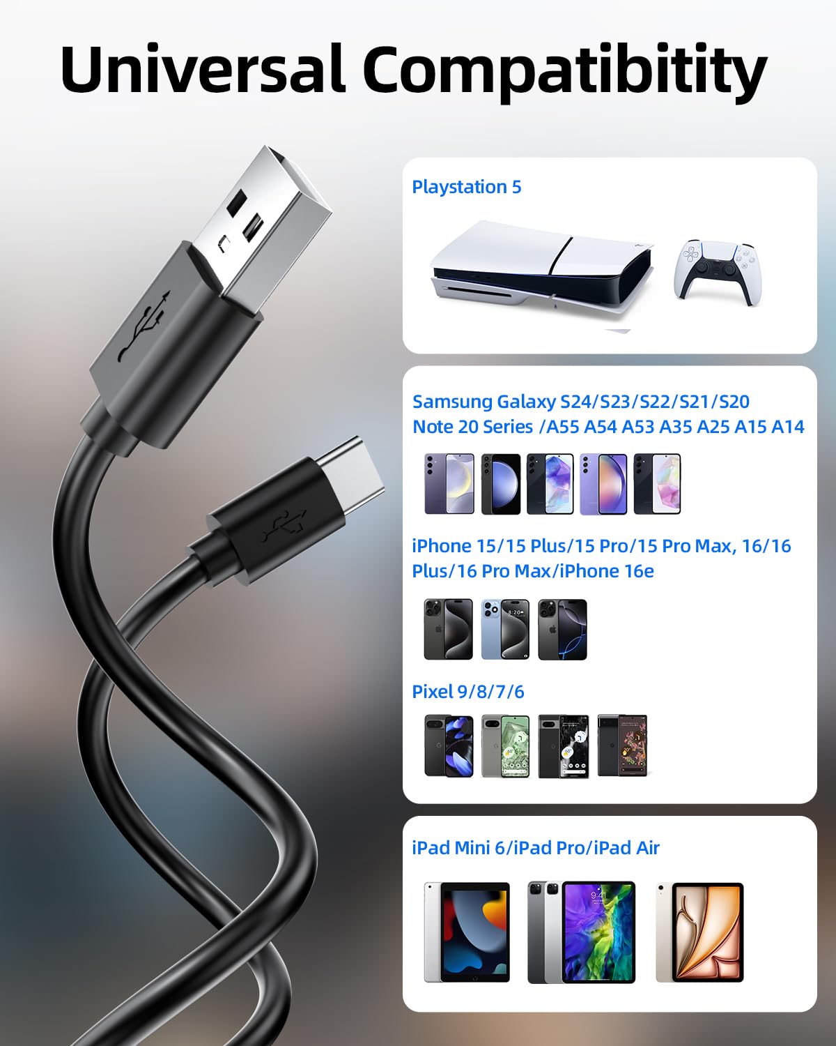 Superer 1.5M White Fit for Sony PS5 Controller Charger USB-C Charging Cable