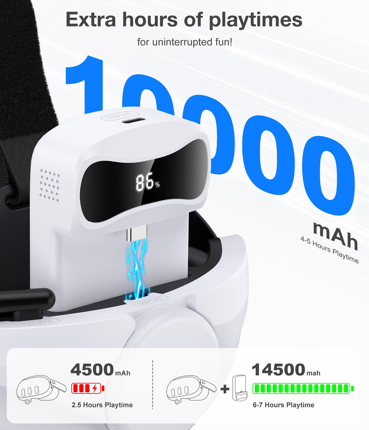 Comfort Head Strap for Meta Quest 3/3S/Meta Quest 2,VR Headset Elite Strap Replacement for Oculus Quest 3/3S/2 Accessories,Stable Elite Strap Pressure-Reduce Headstrap