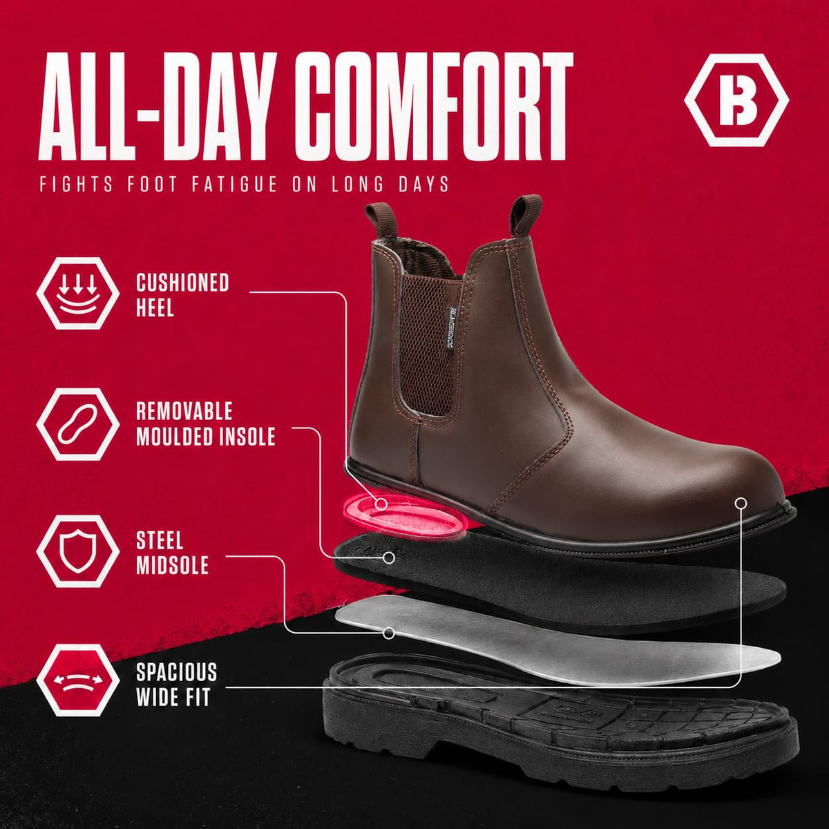 Blackrock Dealer Work Safety Boots, Steel Toe Cap, Size 9