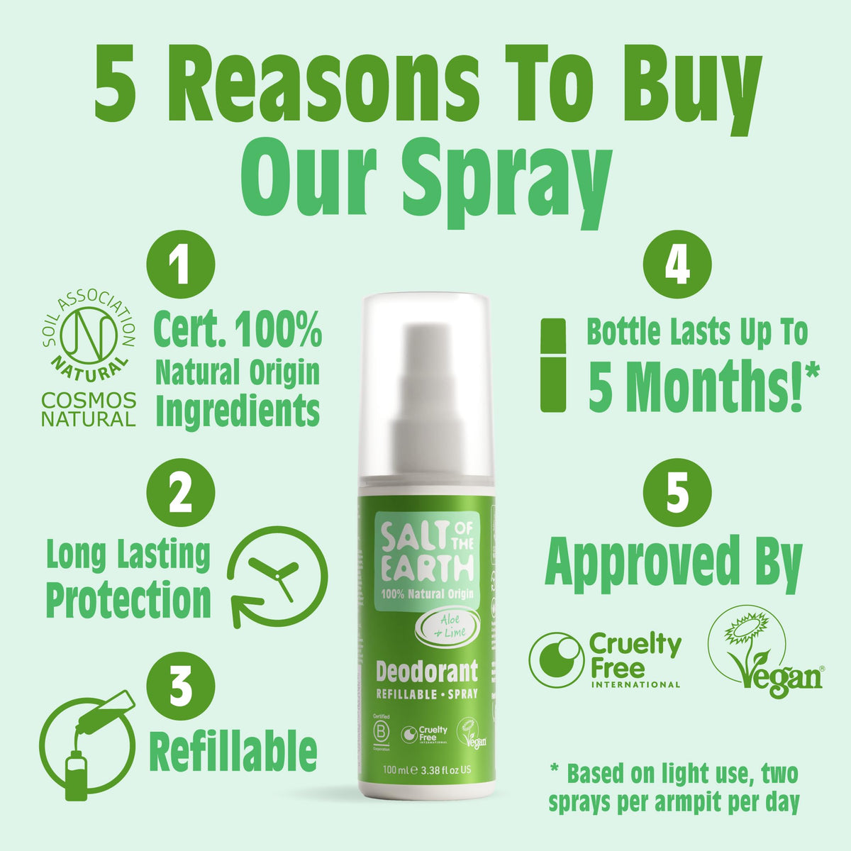 Salt of the Earth – Refillable Natural Deodorant Spray (3 Pack) – 100% Natural Origin Ingredients - Vegan, Long Lasting Protection – Suitable For Women, Men & Kids - 300ml (Unscented)