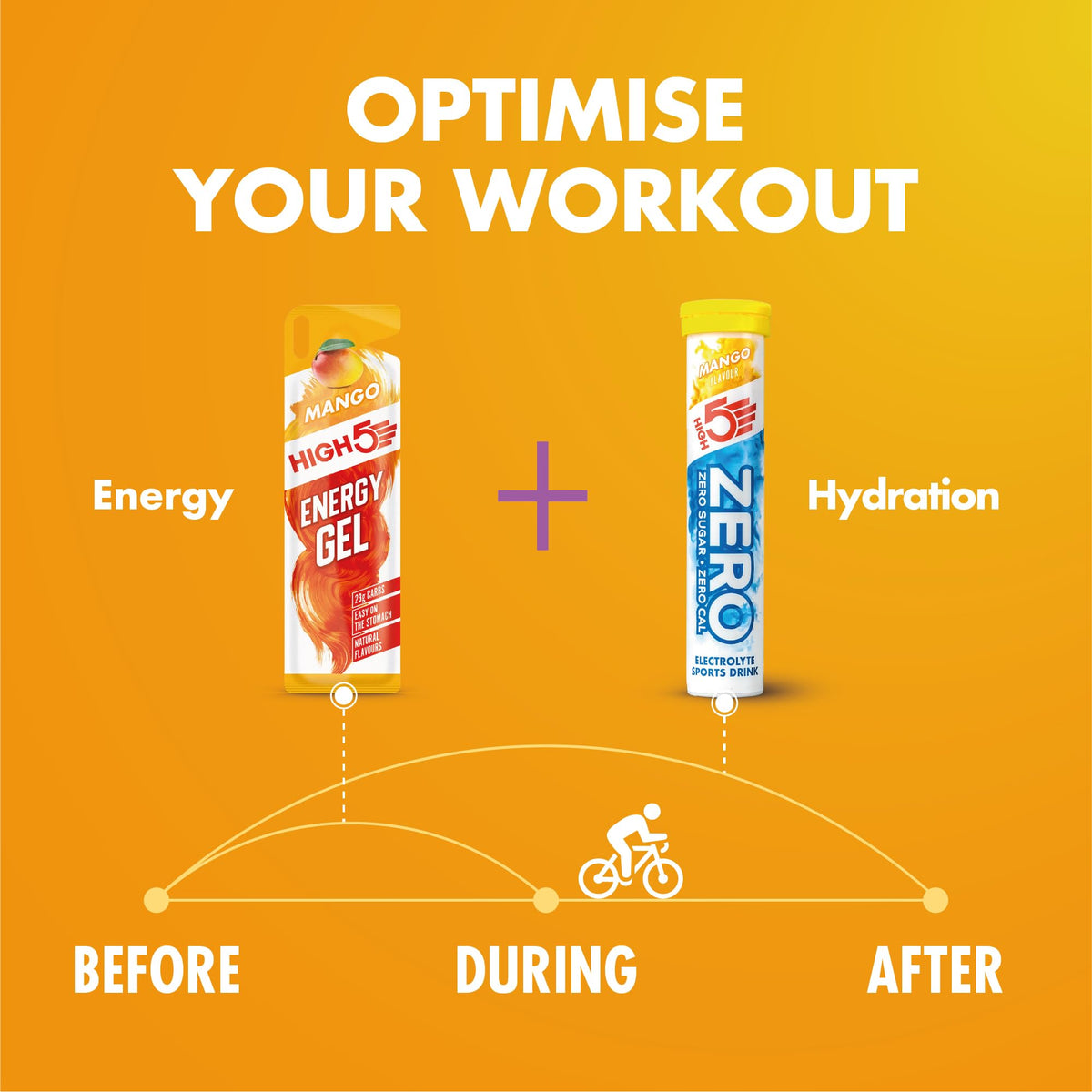 HIGH5 Zero Electrolyte Tablets for Hydration, Berry, 20 Tablets