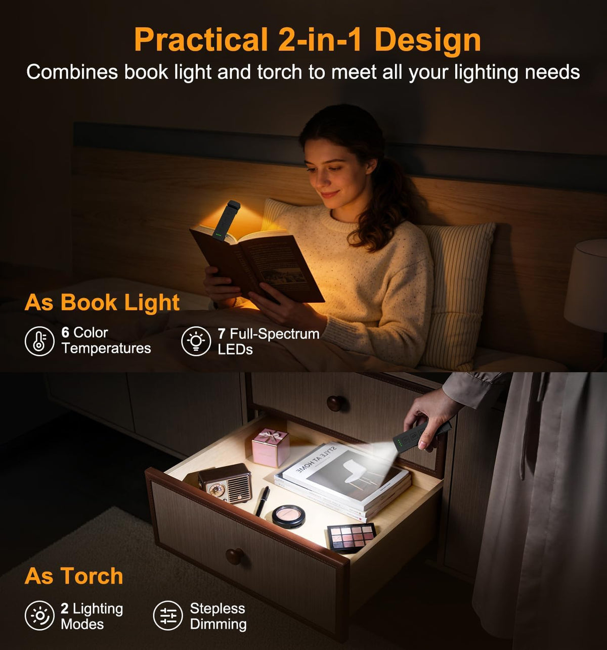 Gritin 2026 Gen 2 Rechargeable Book Light,2-in-1 Reading Light & Torch