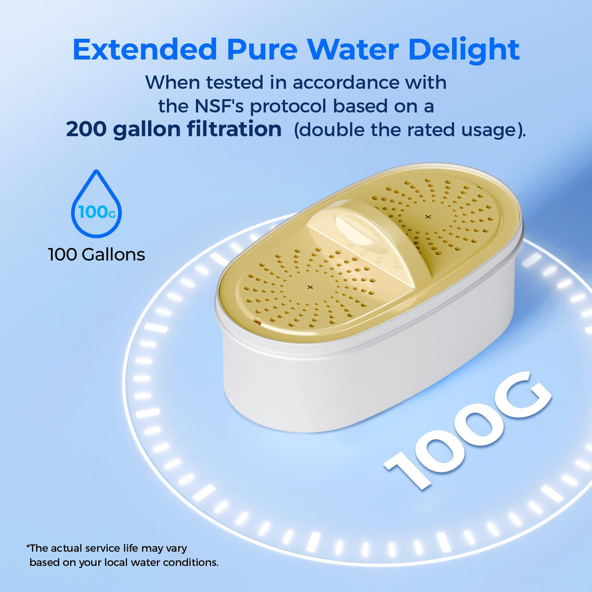 [Original] Waterdrop PF-01A Water Filter for Waterdrop Jug, 3 Months Each
