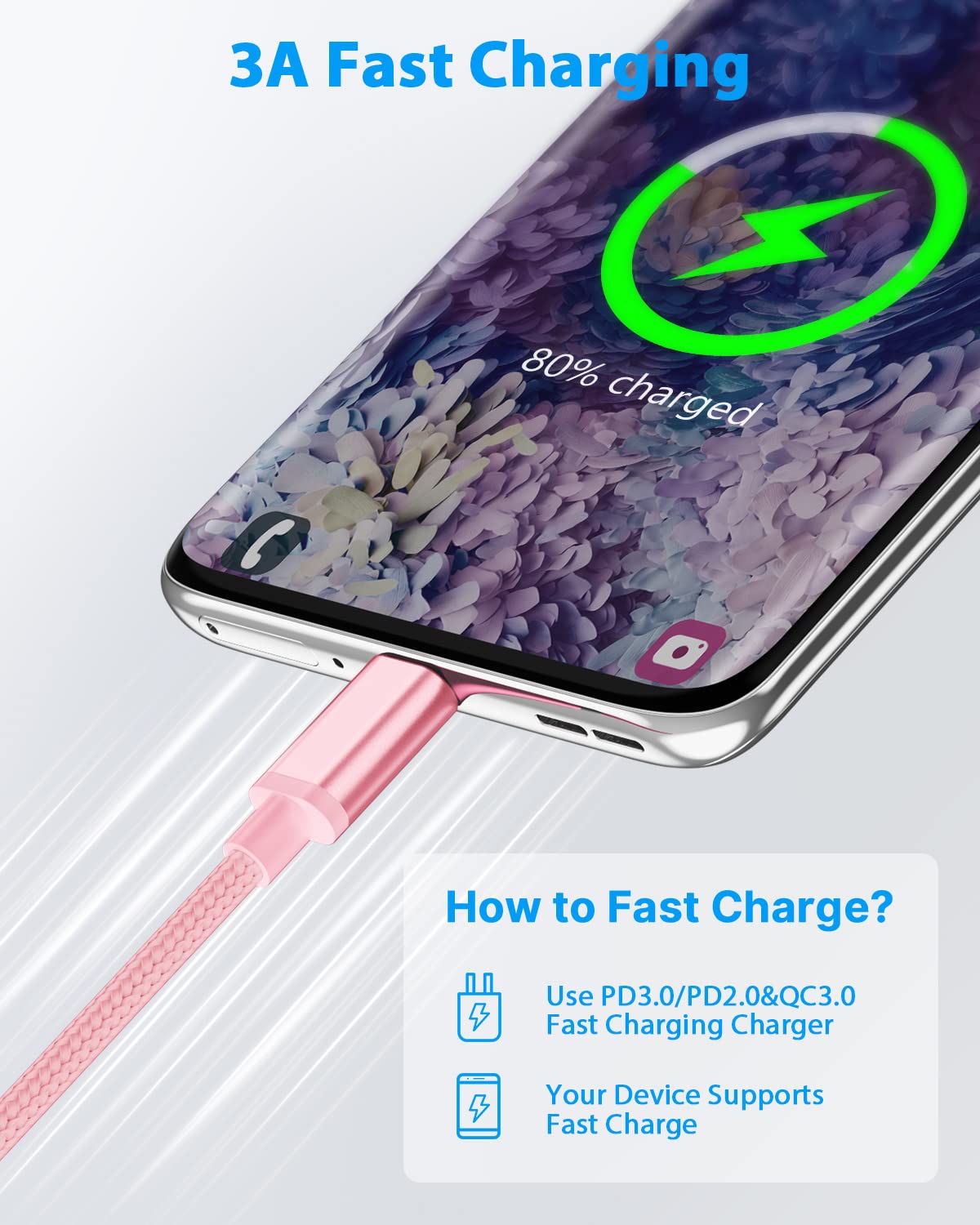 Yosou USB C Charger Cable 2M 2Pack USB A to USB C Type C Charger Fast Charging 3A Lead Braided for Samsung Galaxy S22 S21 S20,Pixel 8 7 6,PS5,Switch