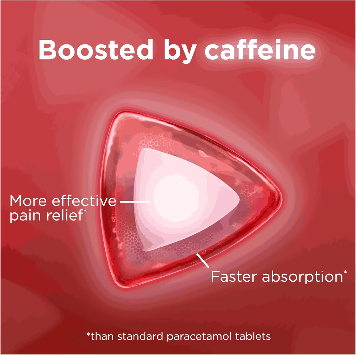 Panadol Extra Soluble Tablets 24s, Paraceamol and Caffeine, Pain Relief