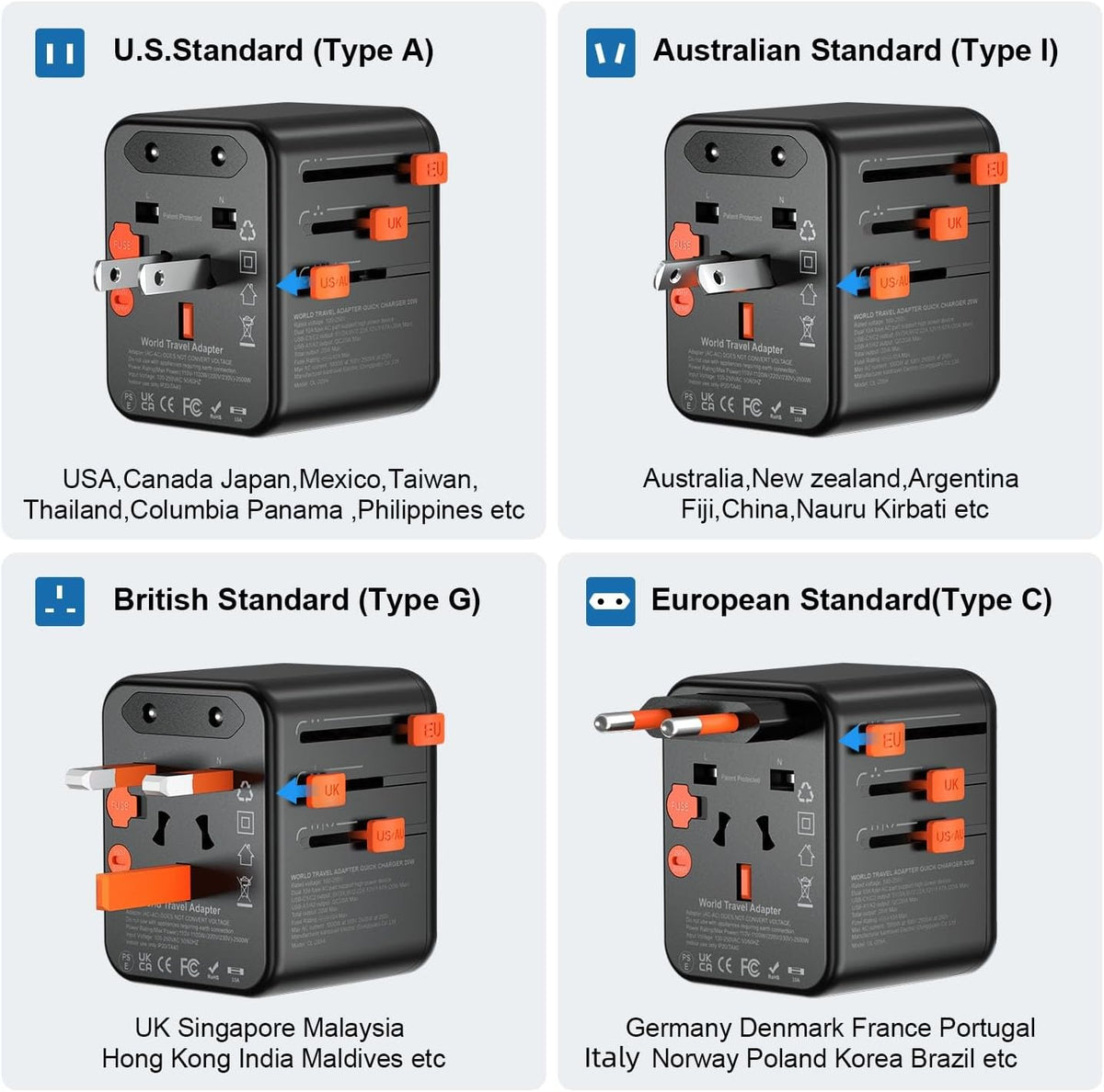 Universal Travel Adapter Worldwide with 2 USB C and 2 USB A Ports