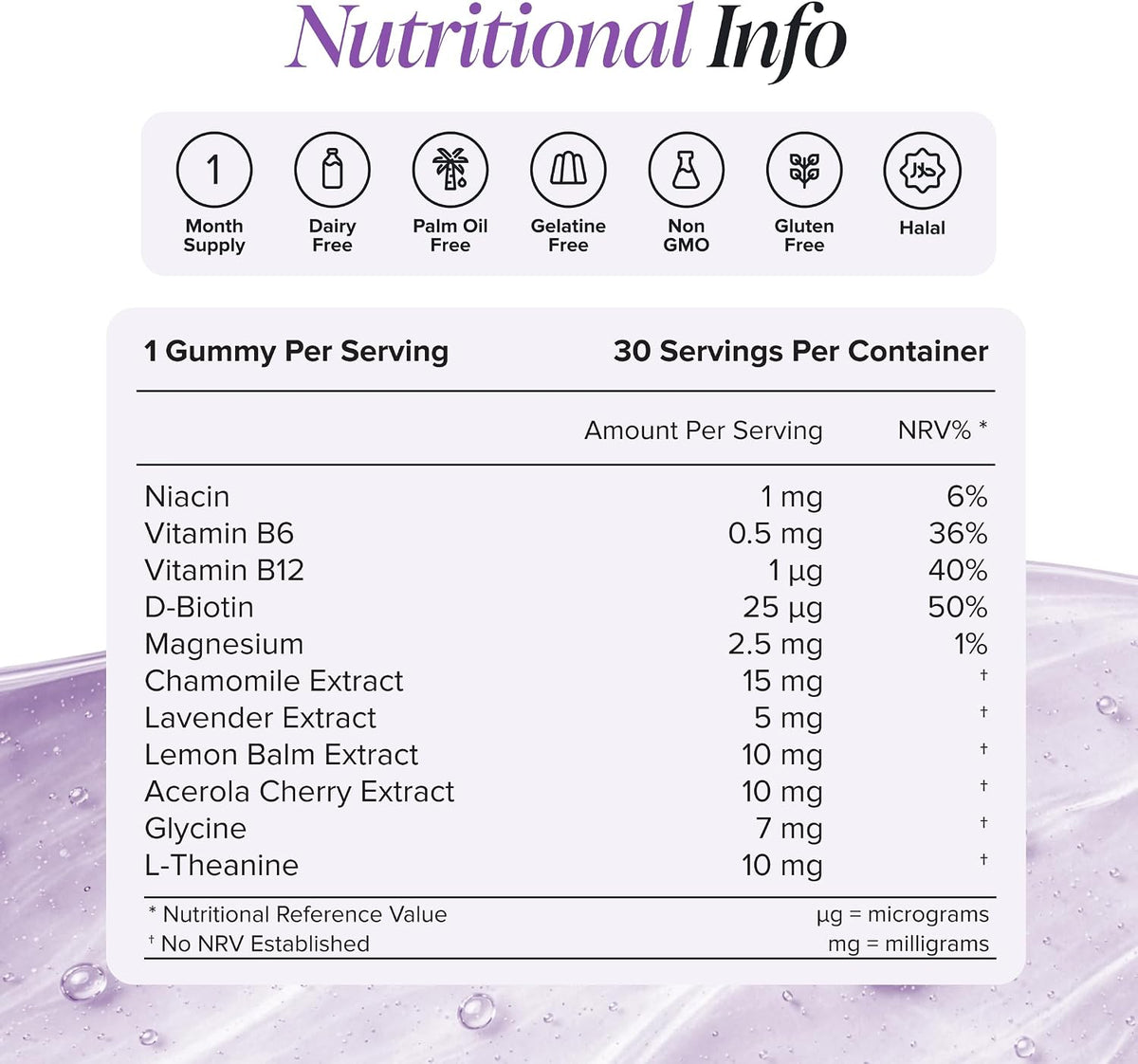 Kids Night-Time Gummies | Magnesium, L-Theanine, Vitamin B | Novomins