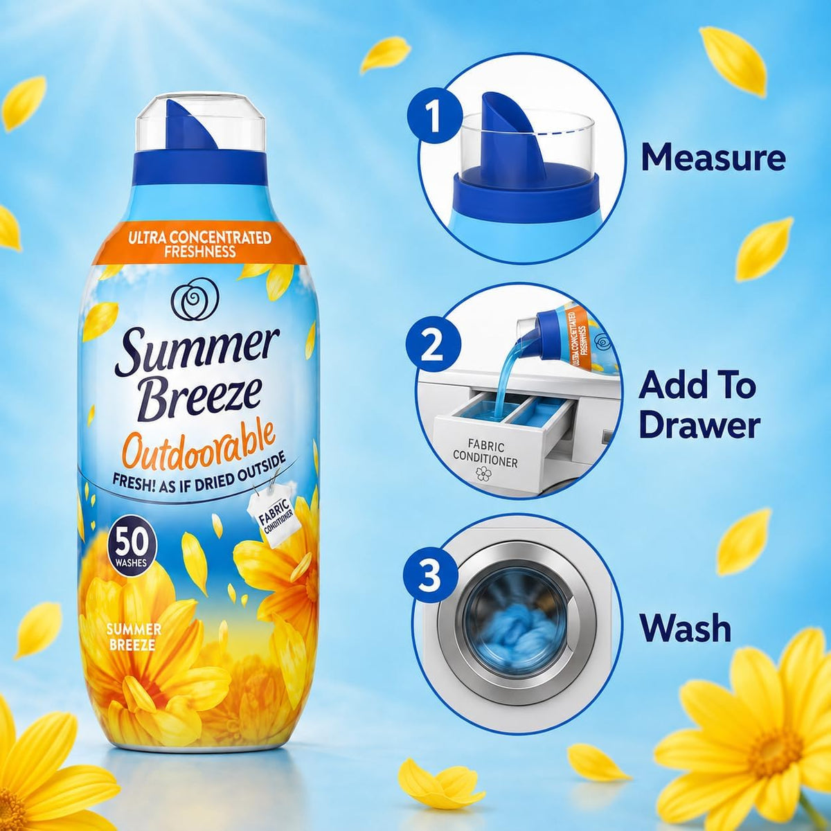 Fabric Conditioner 660ml Pack of 2, Summer Breeze - 100 Washes