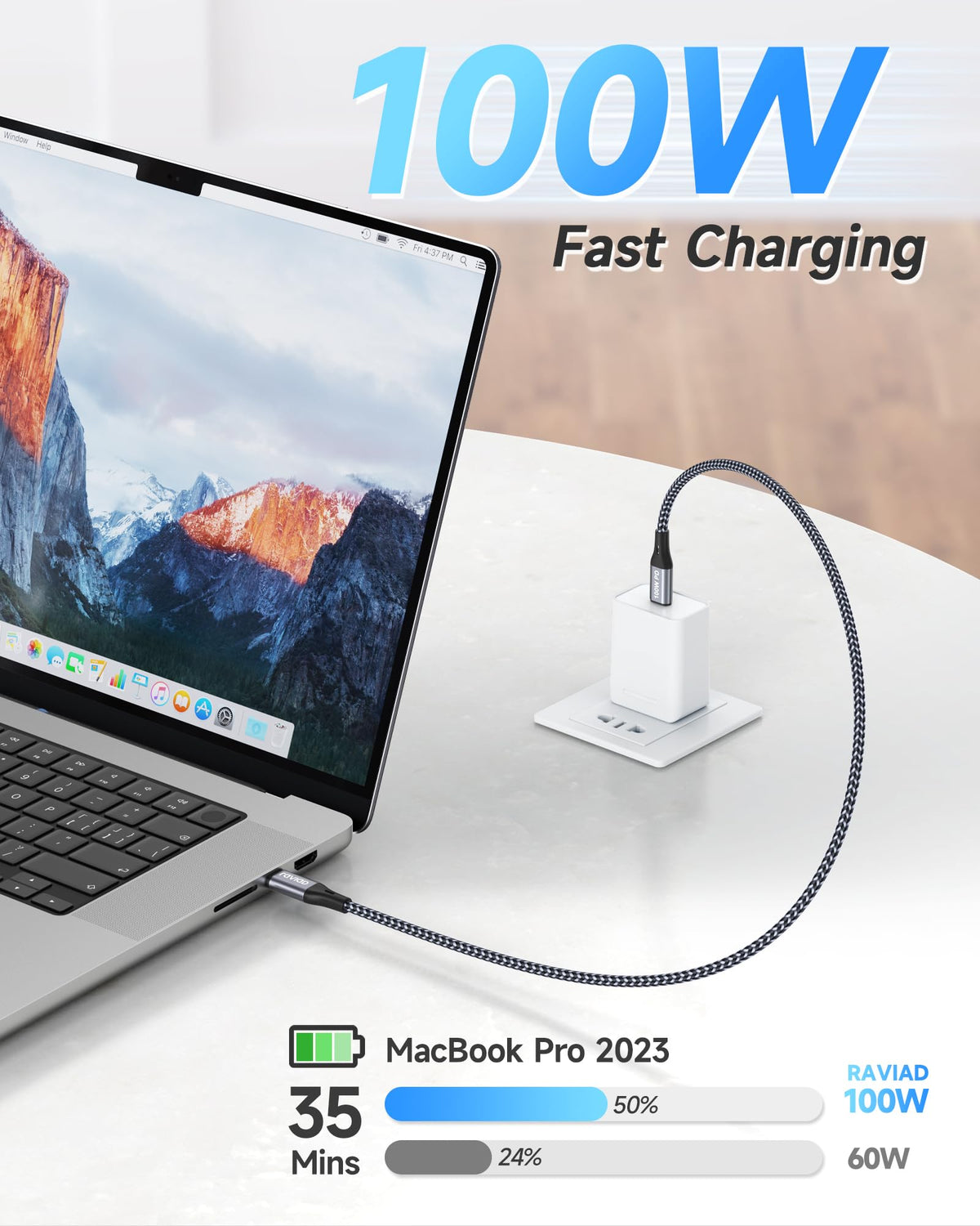 RAVIAD 100W USB C to USB C Charger Cable 2M 2Pack, USBC to USBC Cable 5A