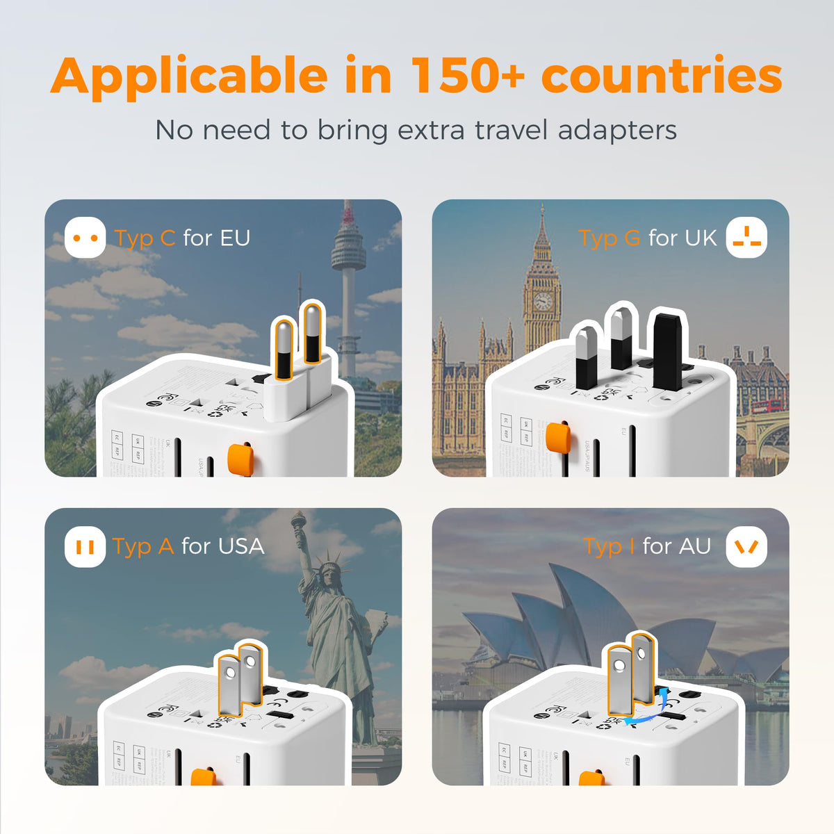 TESSAN Universal Travel Adapter, 28W Worldwide Plug with 2 USBA and 3 USBC